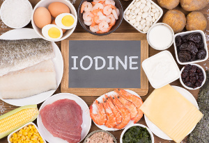 Does iodine protect against radioactivity